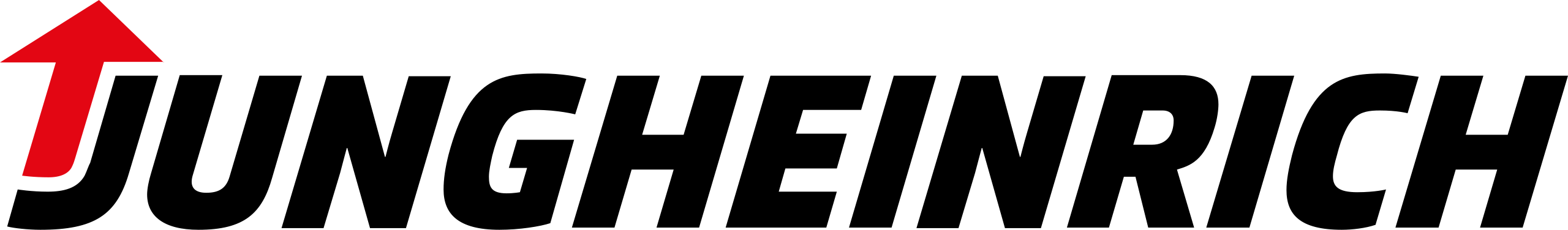 jungheinrich-1